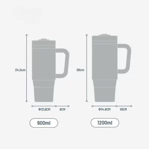 แก้วสแตนเลสมีหูจับ TYESO แท้ รุ่นSWB149 ขนาด